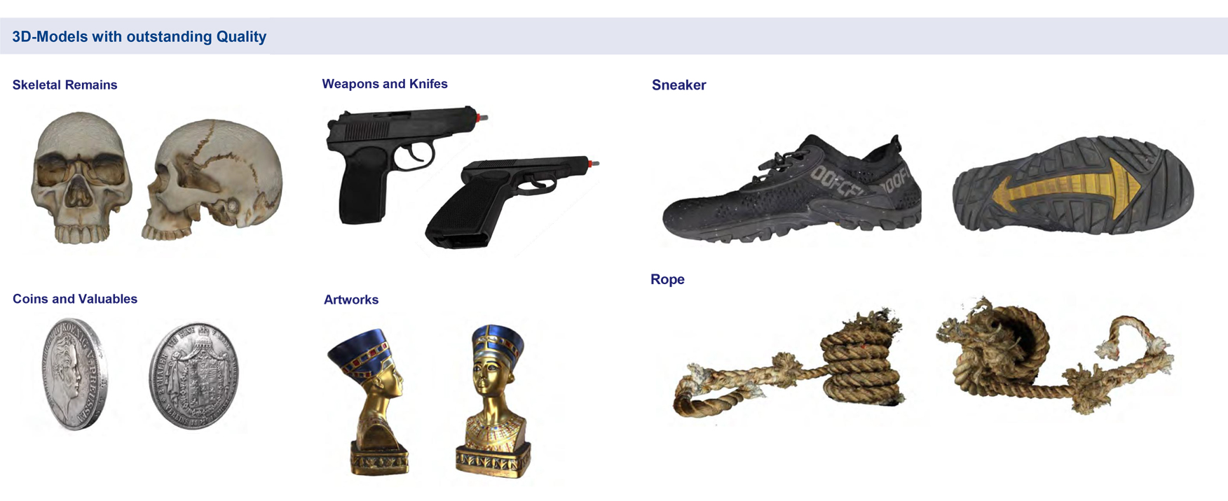 CYBERGLOBE – Automated 3D Photographic Capturing System Product Models
